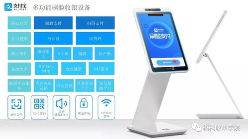 支付寶刷臉支付解決方案全解析 資料、價(jià)格與政策詳解