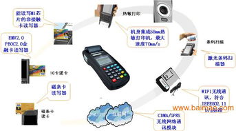 便攜式移動(dòng)支付終端全解析 從生產(chǎn)到價(jià)格，兼談衛(wèi)星通信新趨勢(shì)