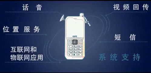 天通一號03星成功發(fā)射，我國自主可控衛(wèi)星移動通信系統(tǒng)實(shí)現(xiàn)亞太覆蓋
